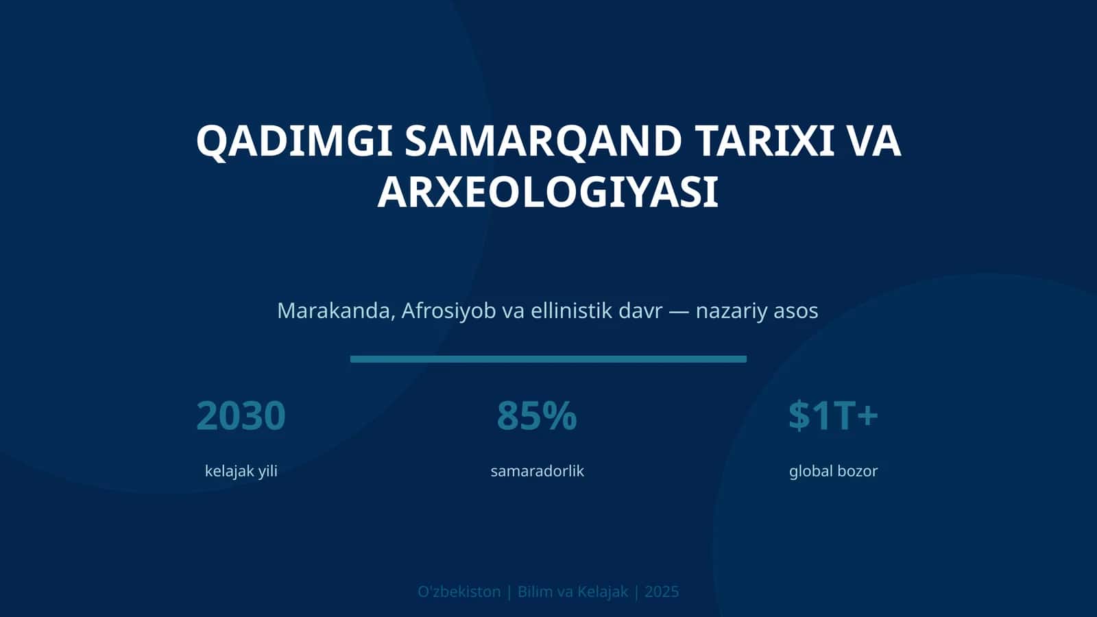 Qadimgi Samarqand tarixi va arxeologiyasi