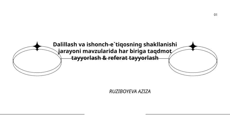 Dalillash va ishonch-e`tiqosning shakllanishi jarayoni mavzularida har biriga taqdmot tayyorlash & referat tayyorlash