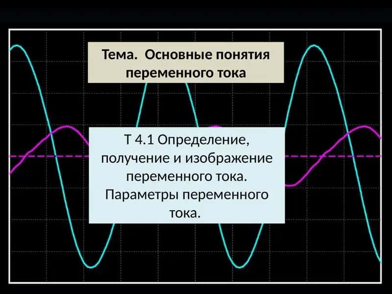 Основные понятия переменного тока