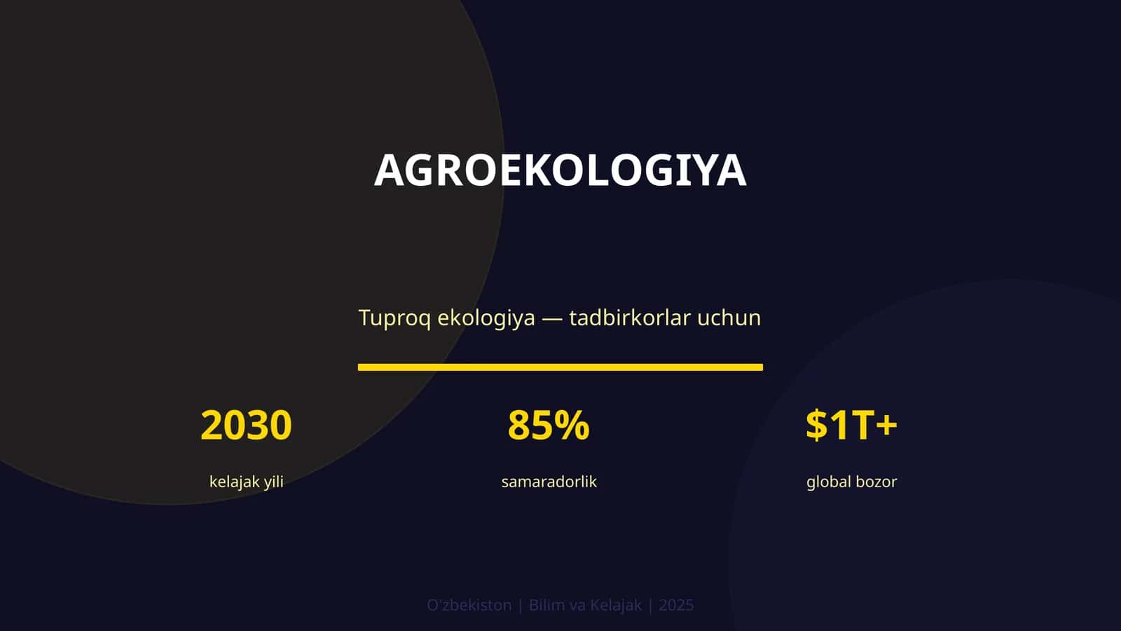 AGROEKOLOGIYA
