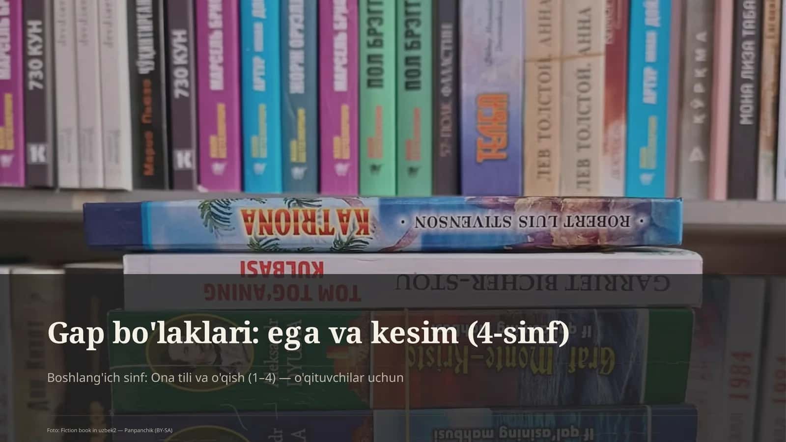 Gap bo'laklari: ega va kesim (4-sinf)