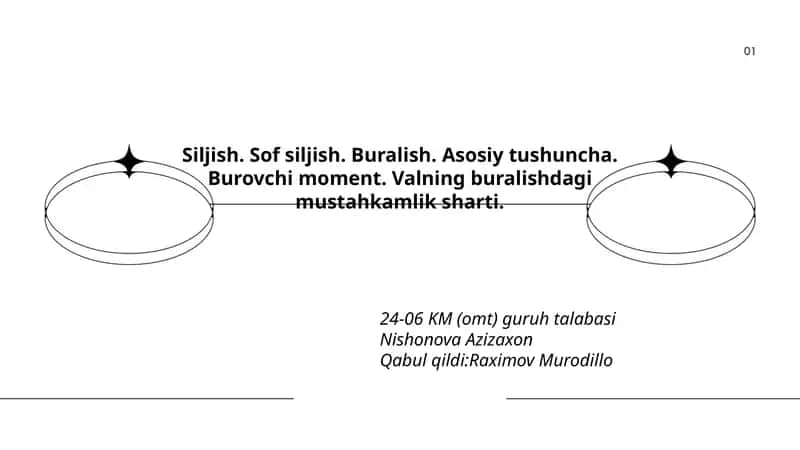 Valning buralishdagi mustahkamlik sharti