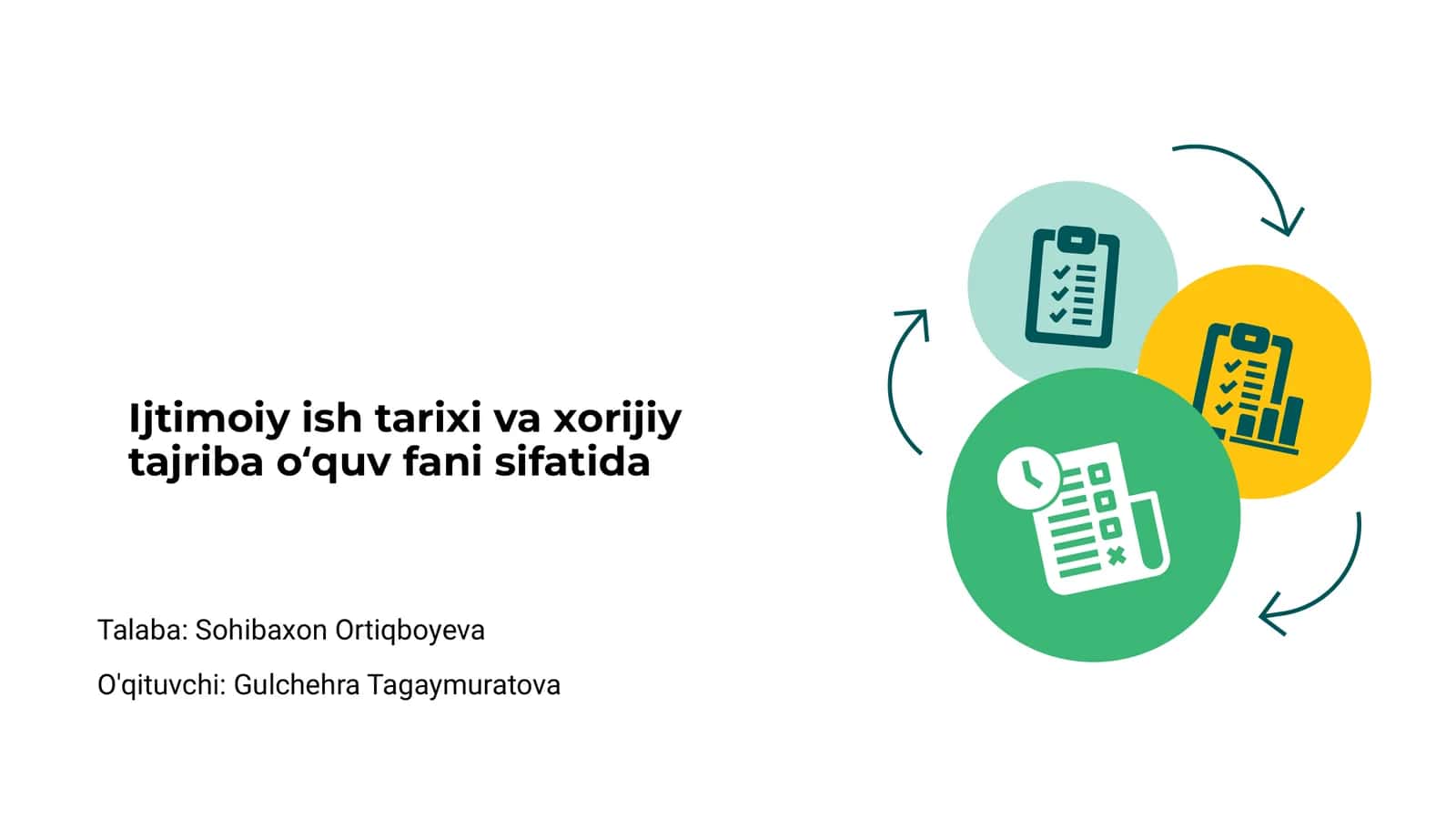 Ijtimoiy ish tarixi va xorijiy tajriba oʻquv fani sifatida