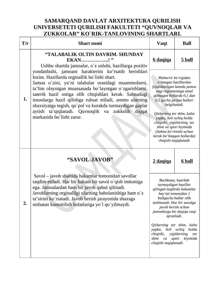 “QUVNOQLAR VA ZUKKOLAR” KO`RIK-TANLOVI