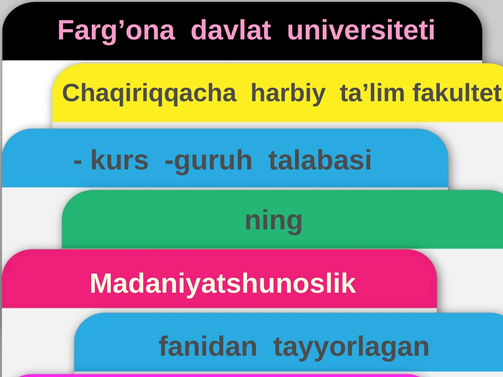Madaniyatshunoslik fanidantayyorlagan TAQDIMOT ISHI