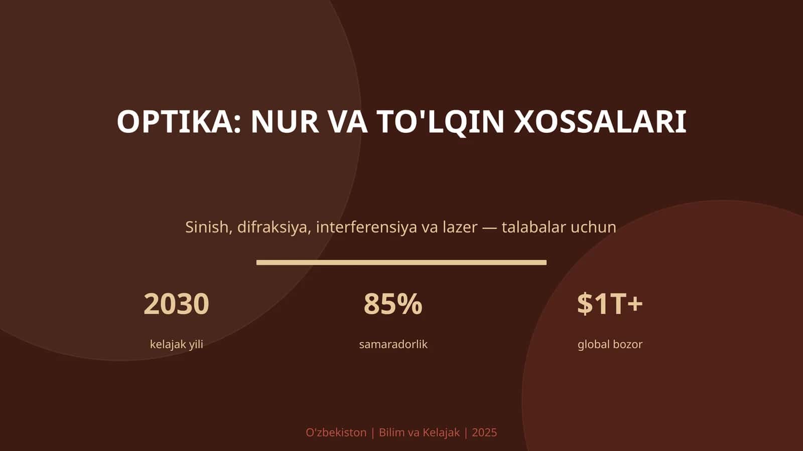 Optika: nur va to'lqin xossalari