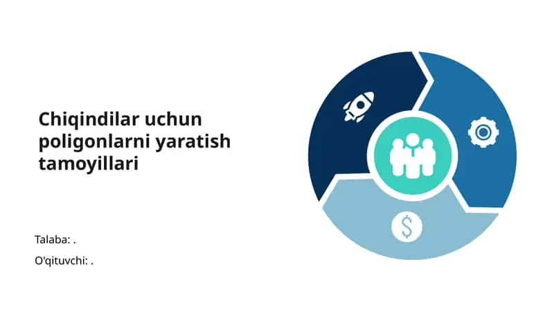 Chiqindilar uchun poligonlarni yaratish tamoyillari