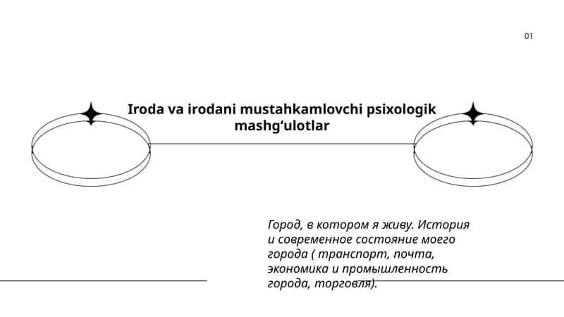 Iroda va irodani mustahkamlovchi psixologik mashgʻulotlar