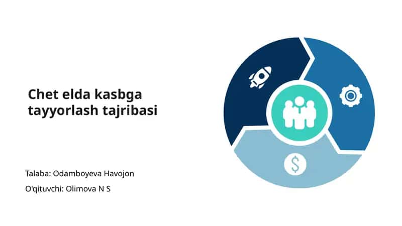 Chet elda kasbga tayyorlash tajribasi
