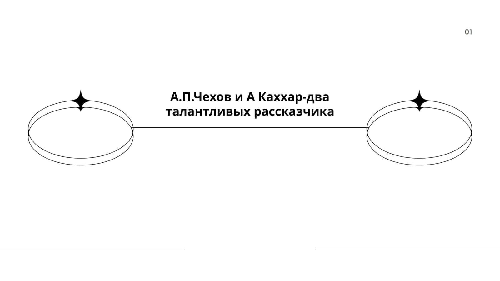 А.П.Чехов и А Каххар-два талантливых рассказчика