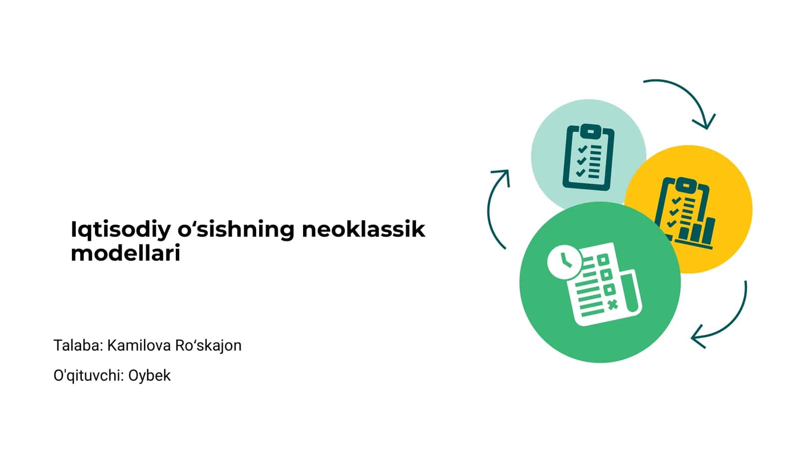 Iqtisodiy o‘sishning neoklassik modellari