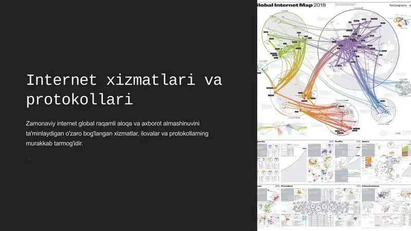 ilobal Internet Map 2018