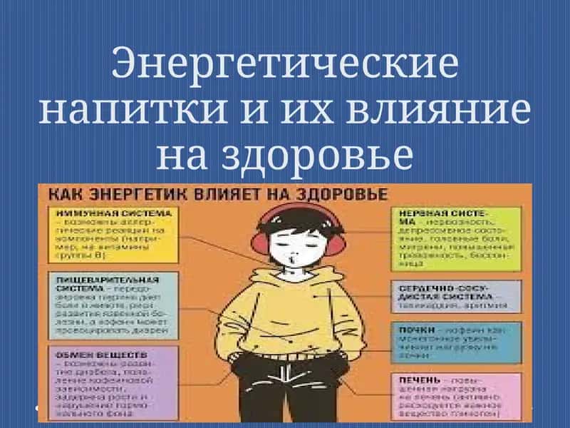 Энергетические напитки и их влияние на здоровье
