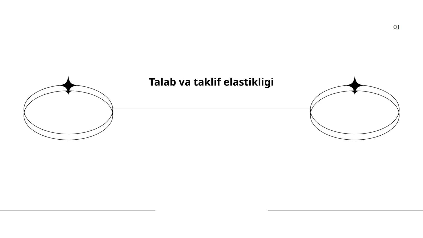 Talab narx elastikligi