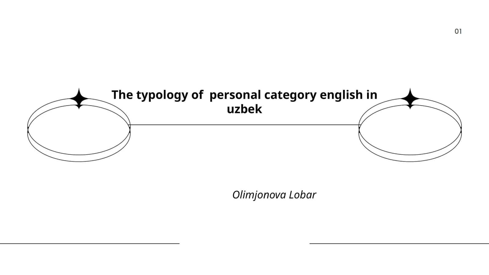Personal Pronouns in English and Uzbek
