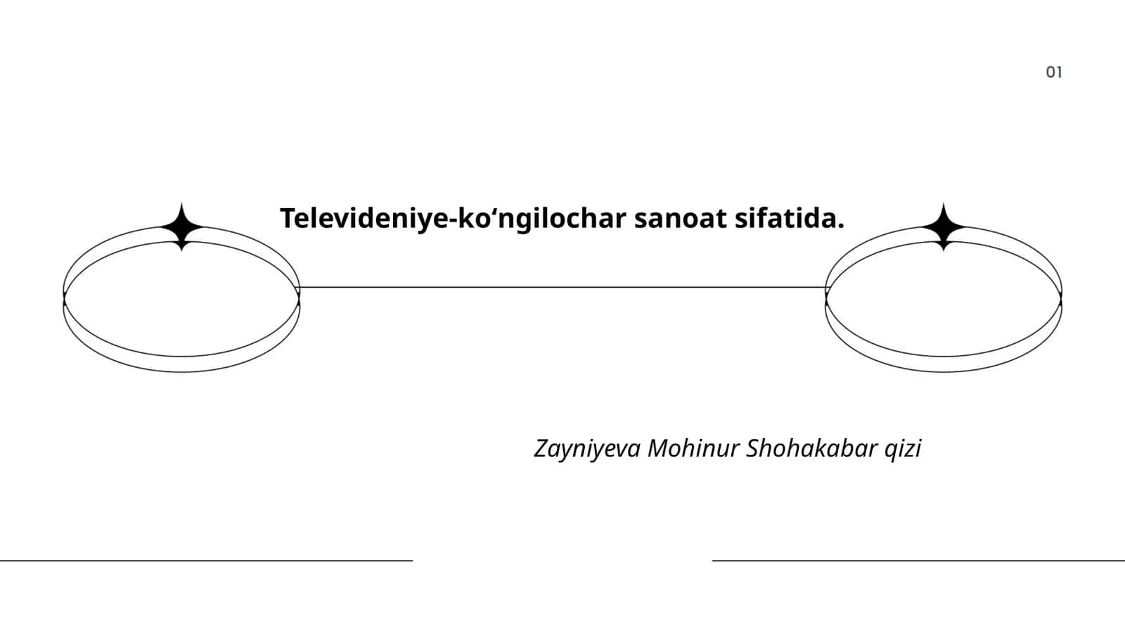 Televideniye-koʻngilochar sanoat sifatida