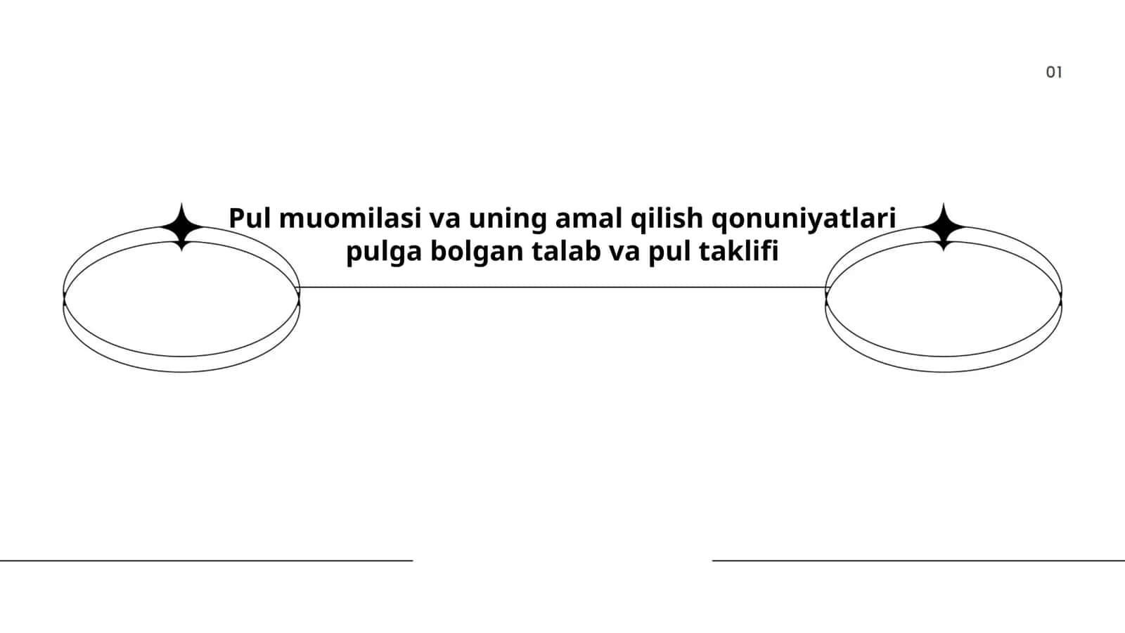 Pul muomilasi va uning amal qilish qonuniyatlari pulga bolgan talab va pul taklifi