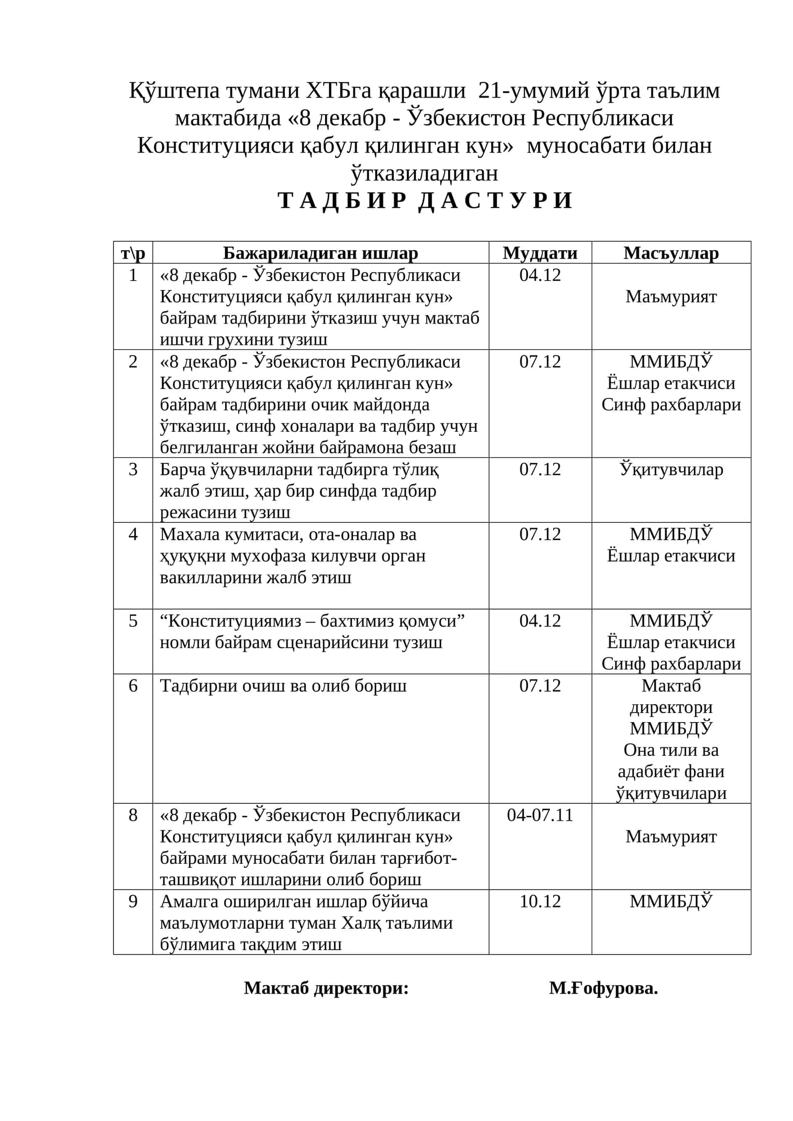 8 декабр - Ўзбекистон Республикаси Конституцияси қабул қилинган кун