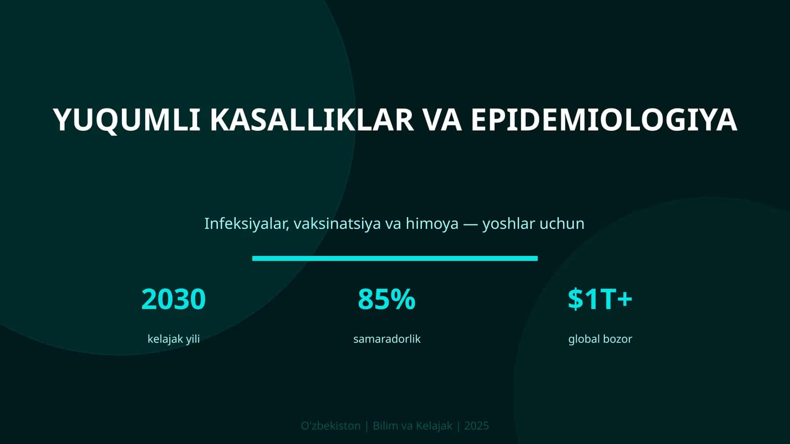 Yuqumli kasalliklar va epidemiologiya