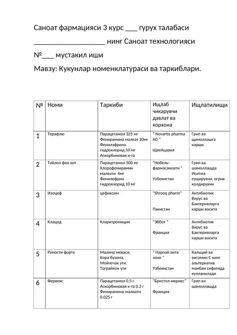 Kukunlar nomenklaturasi va tarkibi