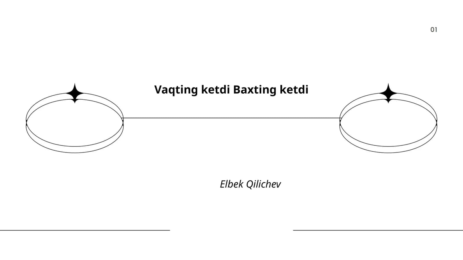 Baxt va vaqtning o'zaro bog'liqligi