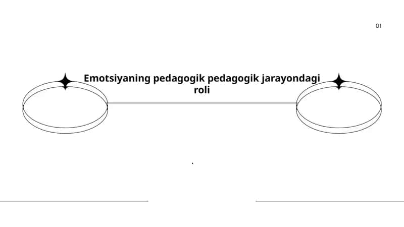 Emotsiyaning pedagogik jarayondagi roli