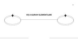 VII A GURUH ELEMENTLARI