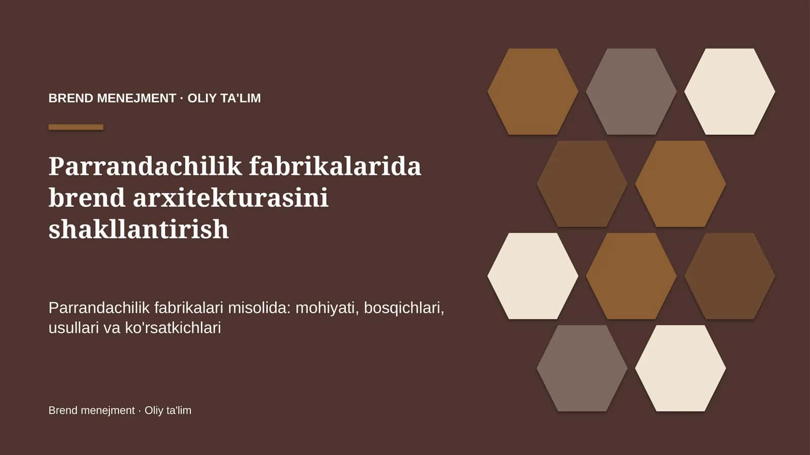 parrandachilik fabrikalarida brend arxitekturasini shakllantirish 4189
