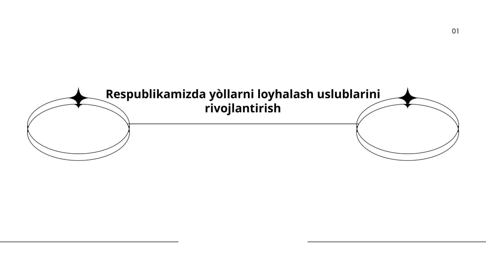 Yo'llarni loyihalashda yangi texnologiyalarning ahamiyati