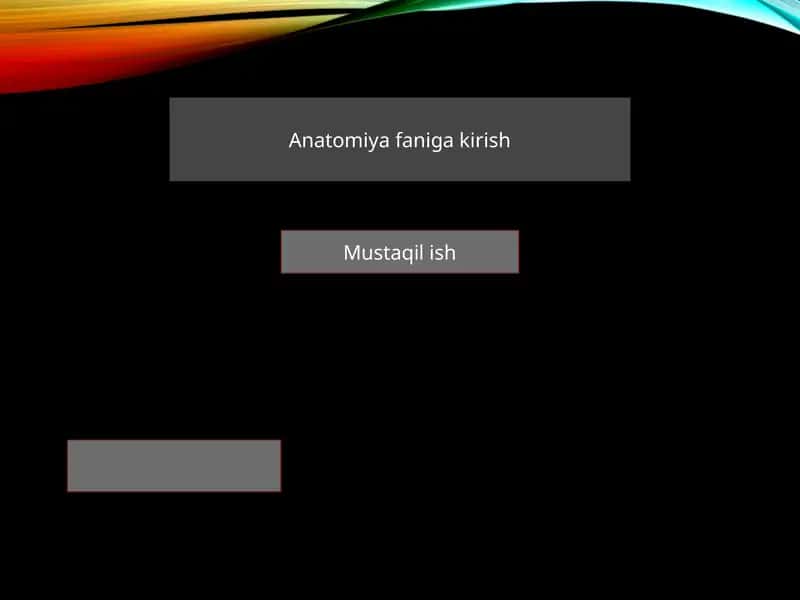 Anatomiya faniga kirish