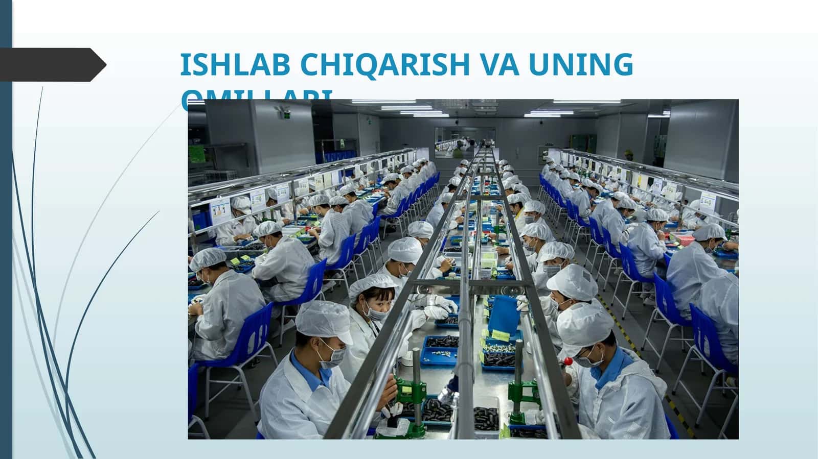Ishlab Chiqarish va Uning Omillari