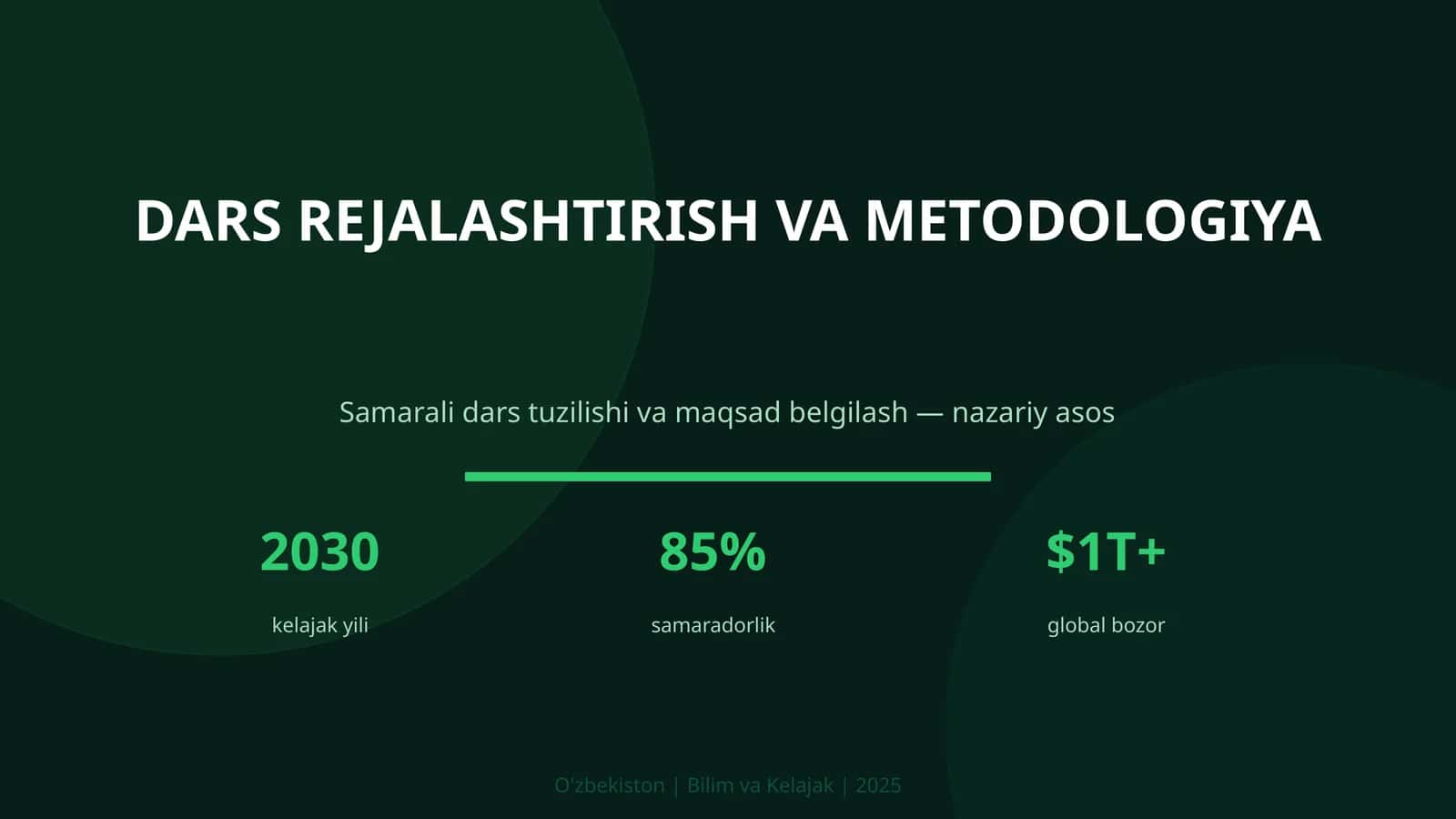 Dars Rejalashtirish va Metodologiya