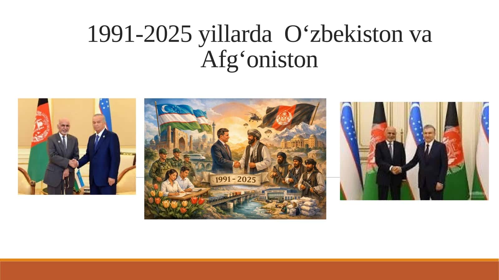 1991-2025 yillarda Oʻzbekiston va Afgʻoniston Mustaqillik asoslari