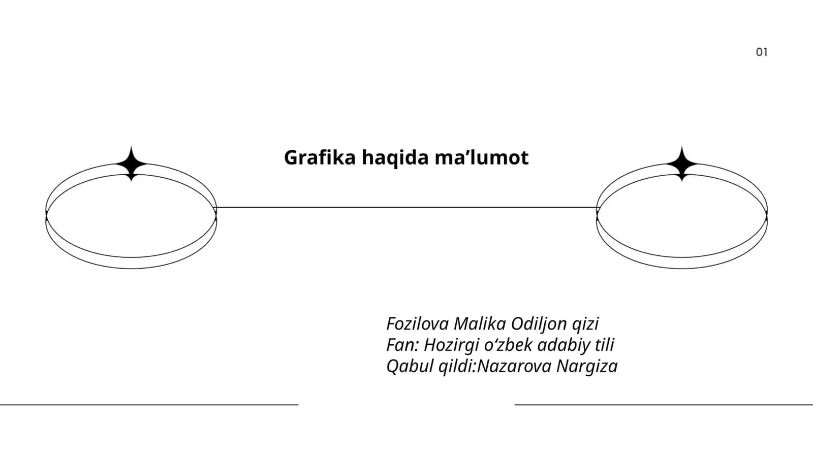 Grafika Haqida Maʼlumot