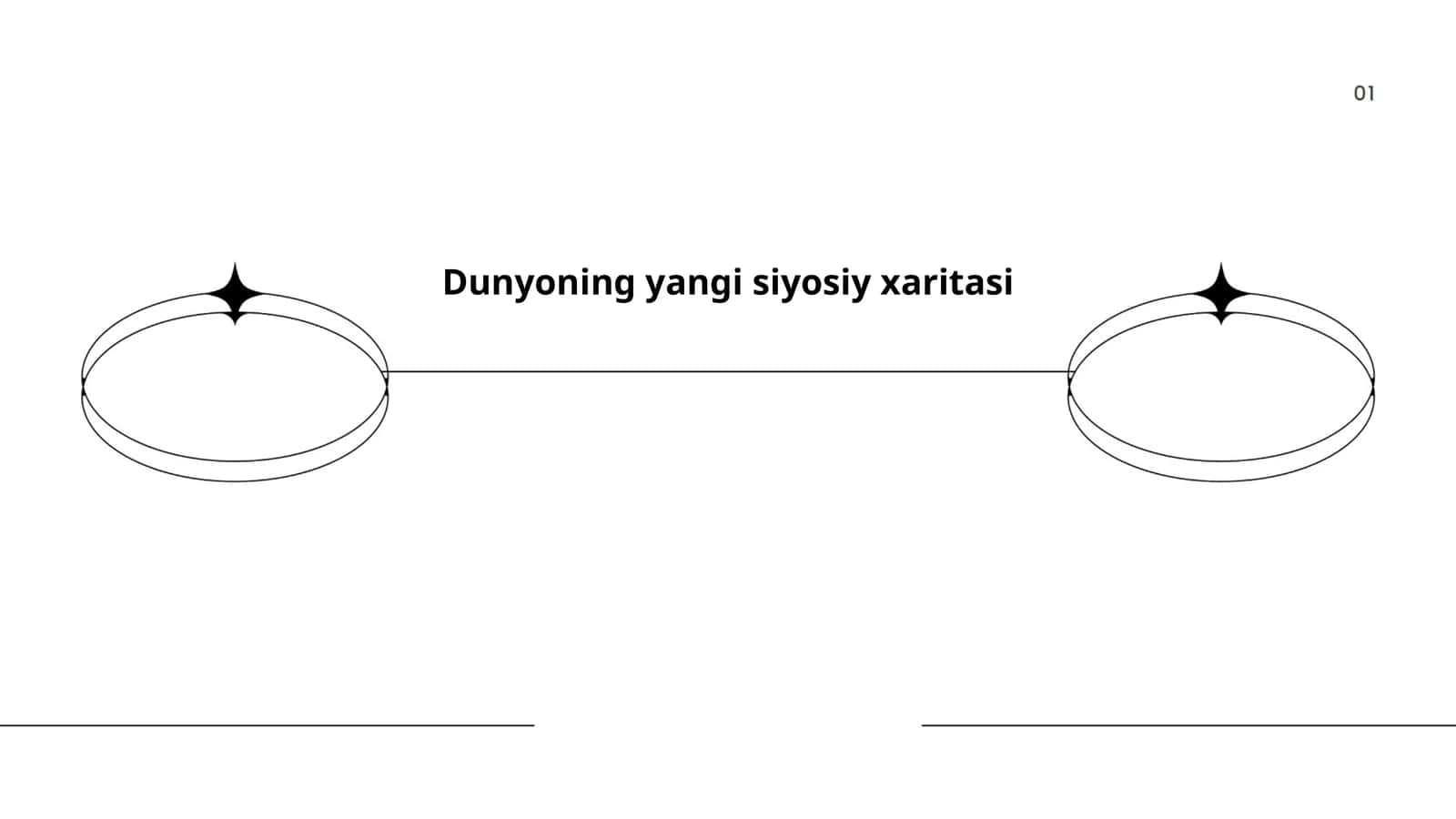 Dunyoning yangi siyosiy xaritasi