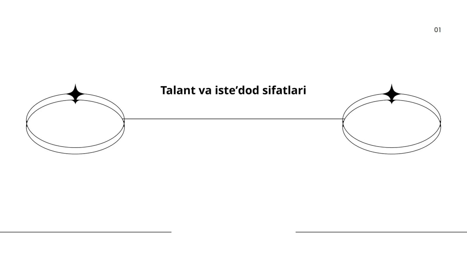 Tabiiy qobiliyatlar