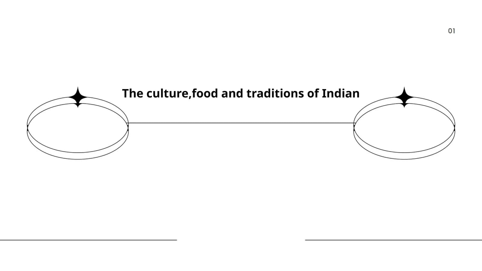Regional cuisines of India