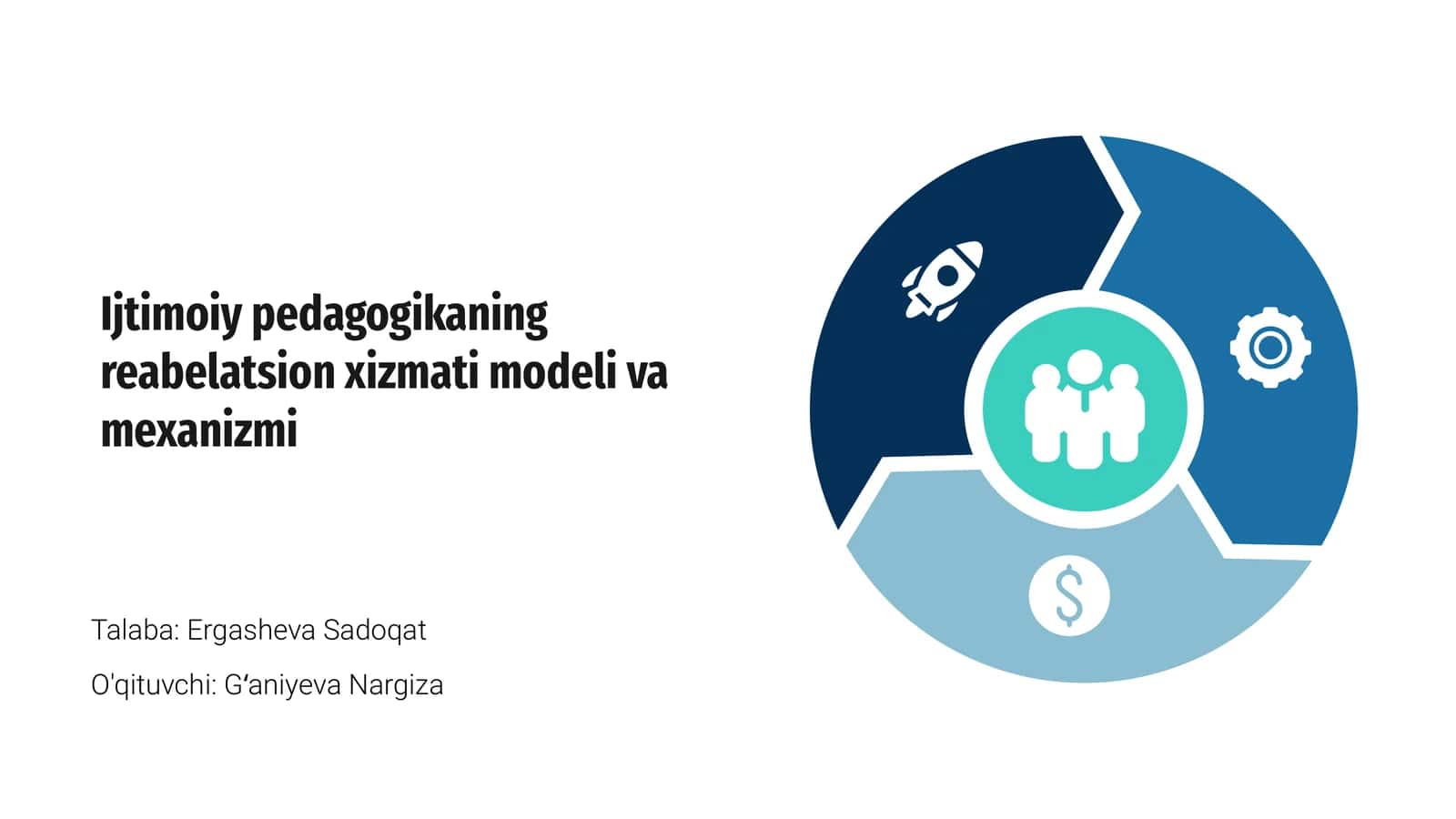 Ijtimoiy pedagogikaning reabelatsion xizmati modeli va mexanizmi