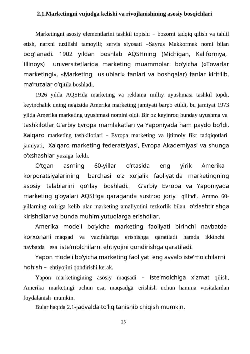 Marketingning vujudga kelishi va rivojlanishi