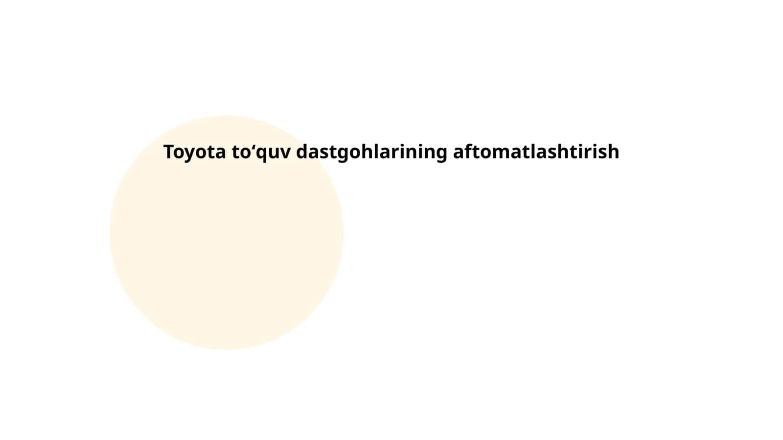 Toyota toʻquv dastgohlarining aftomatlashtirish