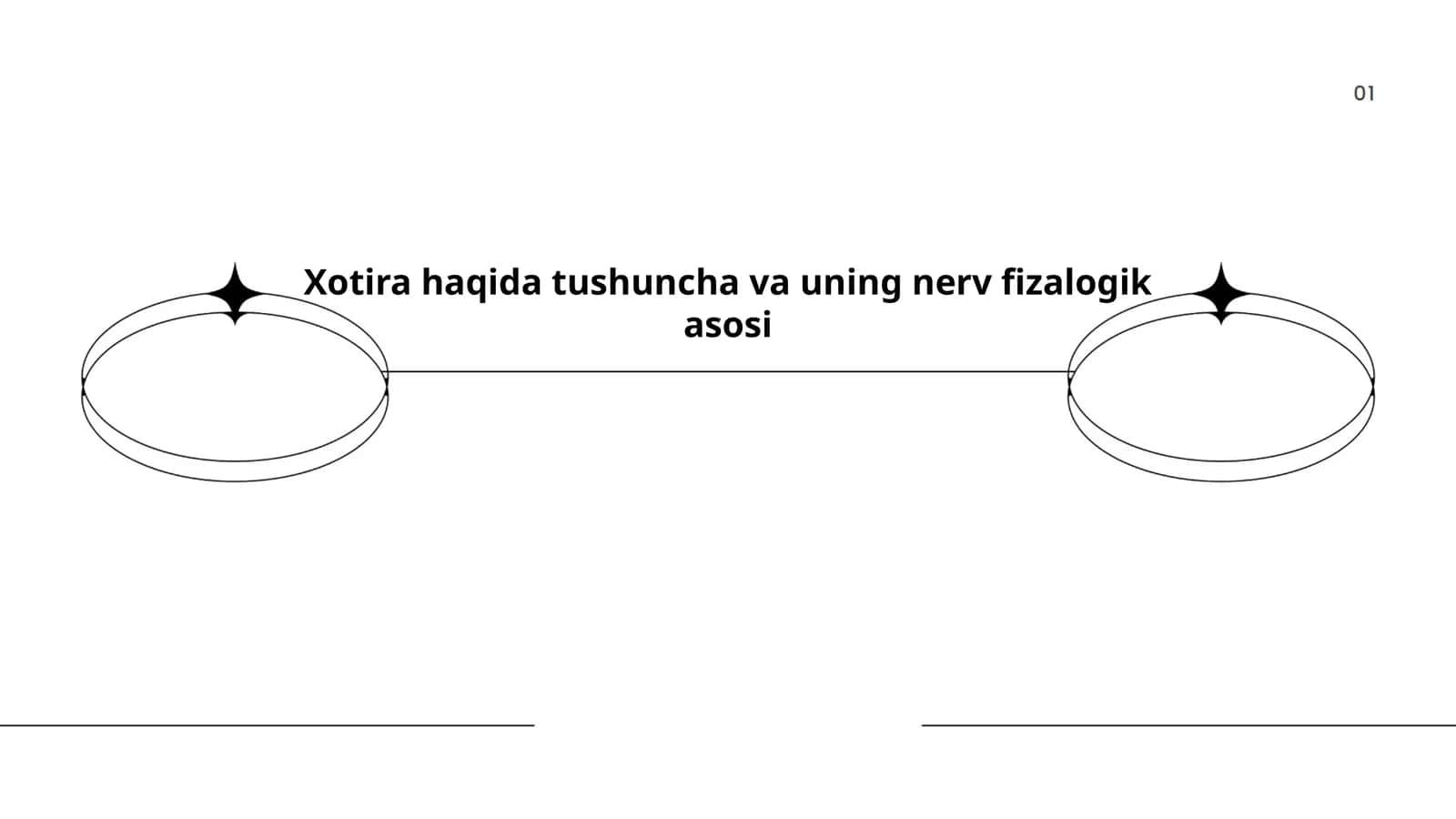 Xotira haqida tushuncha va uning nerv fizalogik asosi
