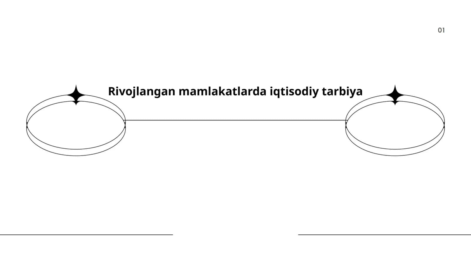 Aholi o'sishi va iqtisodiy tarbiya
