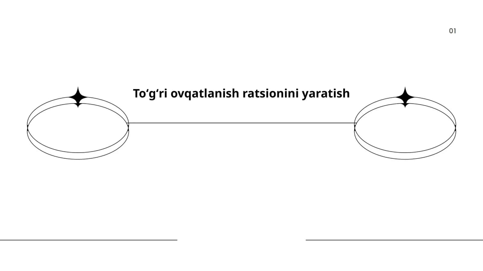 Ovqatlanish piramidasi