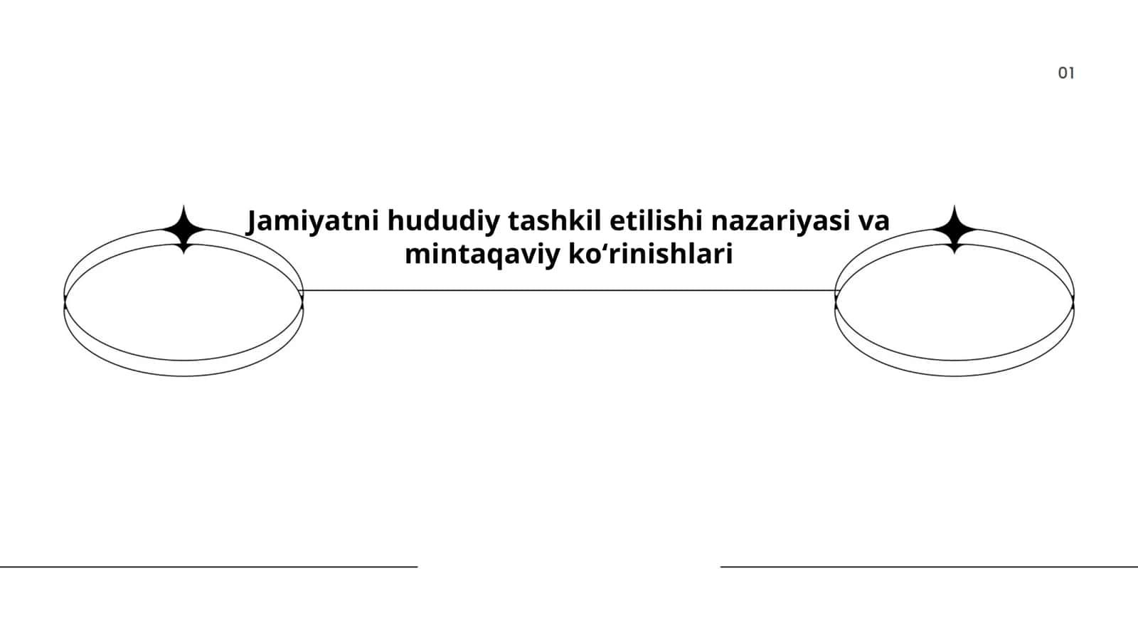 Jamiyatni hududiy tashkil etilishi nazariyasi va mintaqaviy koʻrinishlari