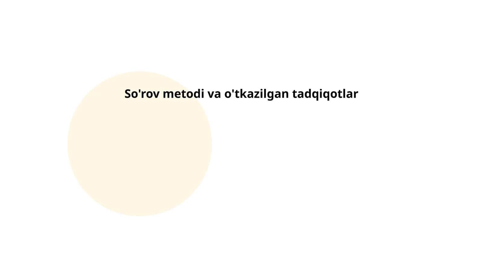 So'rov metodi va o'tkazilgan tadqiqotlar