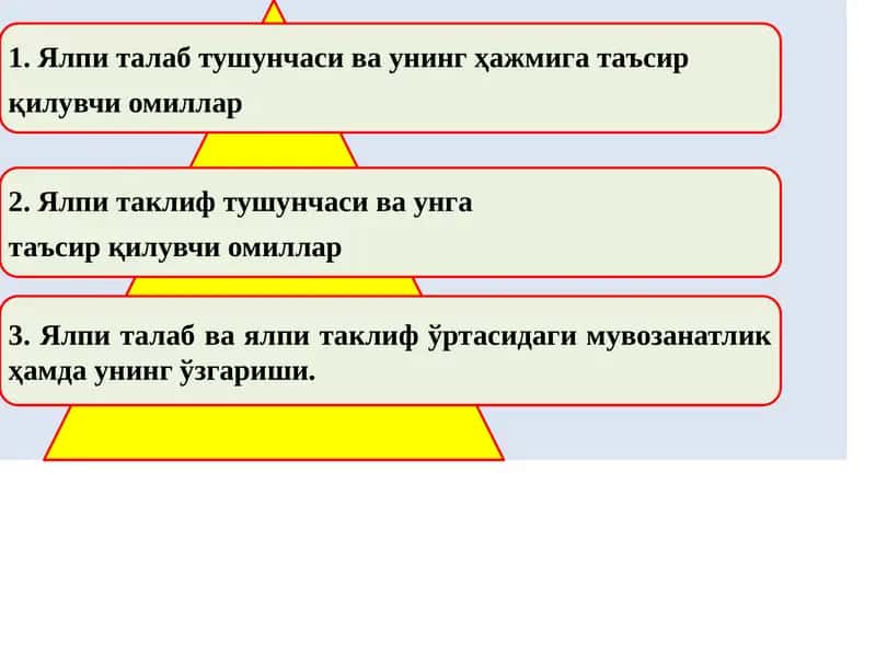 Iqtisodiyot nazariyasi