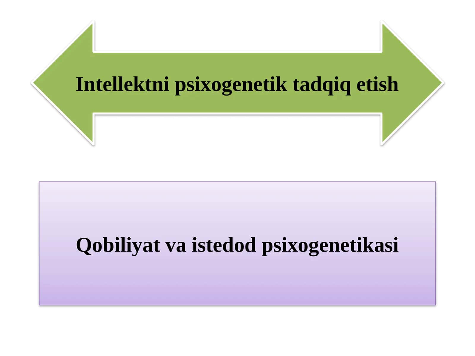 Intellektnipsixogenetiktadqiqetish
