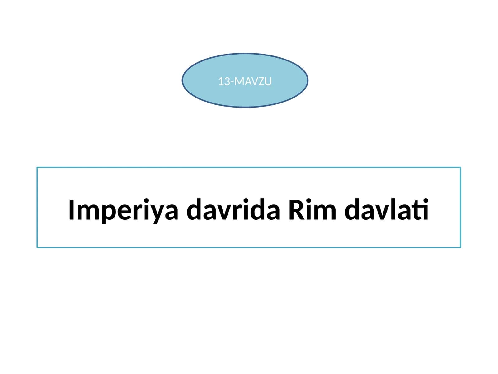 Imperiya davrida Rim davlati