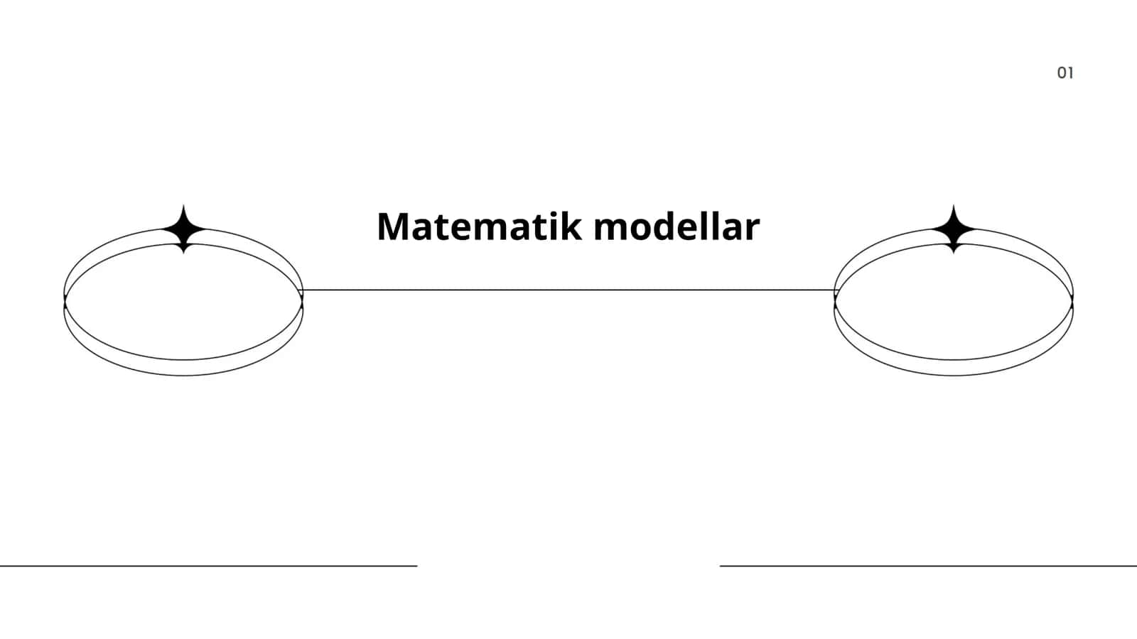 Matematik modellar