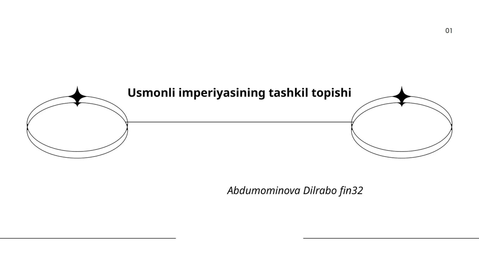 Usmonli imperiyasining tashkil topishi
